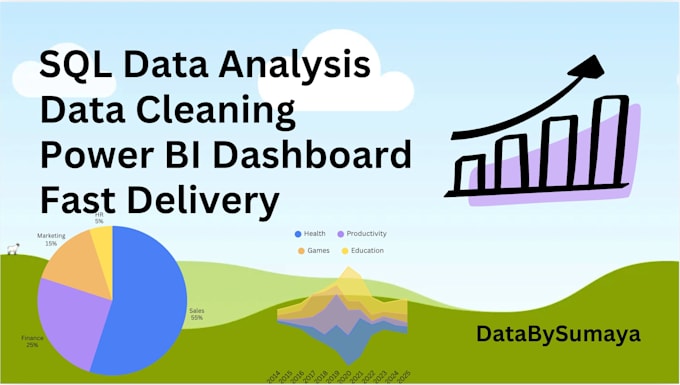 do sql data analysis, queries, joins and data cleaning
