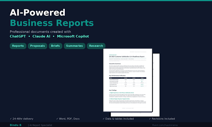 create ai powered business reports and documents