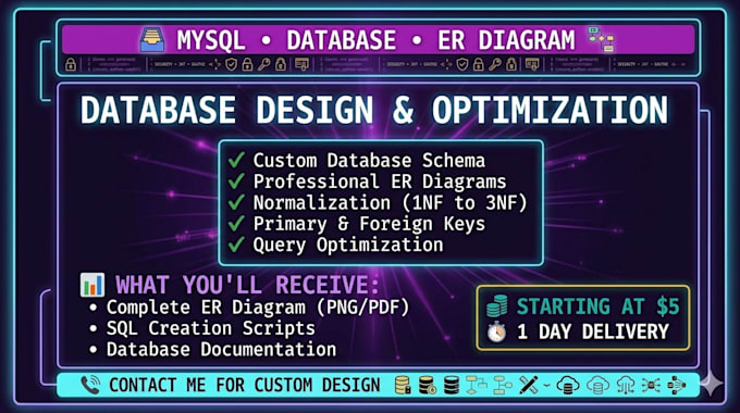 design and optimize mysql database schema with er diagram