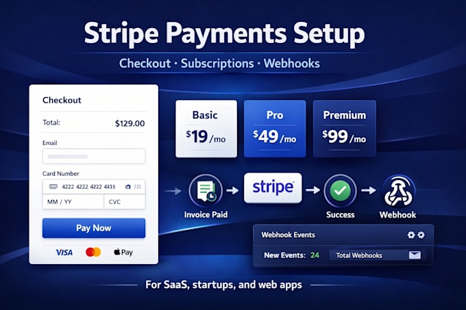 integrate stripe payments and billing