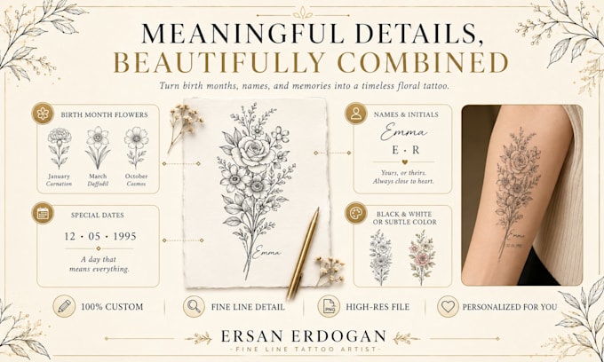 create a custom birth flower tattoo design