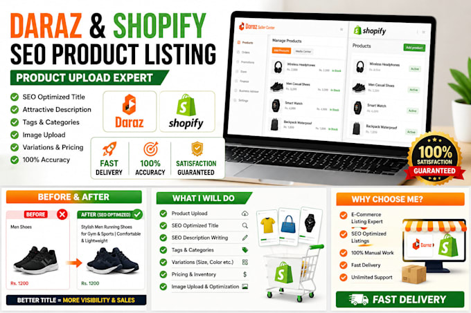 create SEO product listing for daraz and shopify