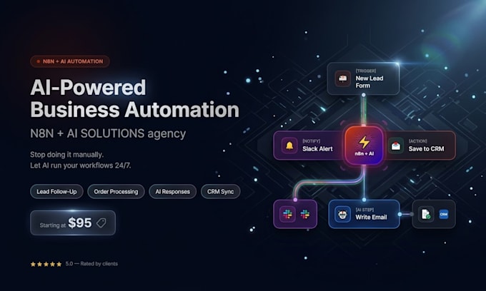 build ai powered n8n automation workflows for your business