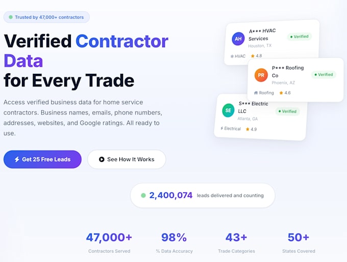 provide verified landscaping business leads with emails