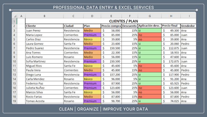 do data entry, data cleaning and excel formatting