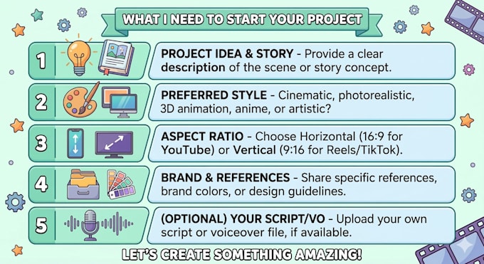 create professional ai cinematic videos