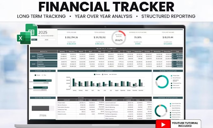 a personal finance tracker spreadsheet with dashboard