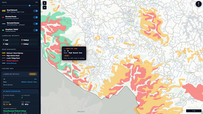 build a professional webgis application