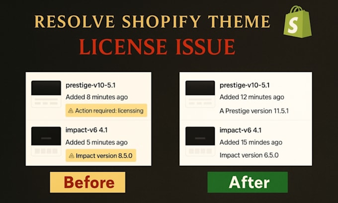solve any shopify theme licence issue instantly
