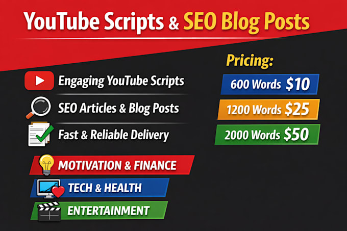 write engaging youtube scripts and SEO blog posts