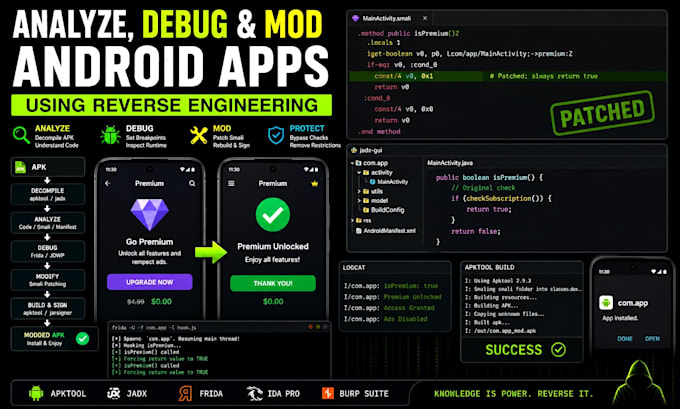 analyze debug and mod android apps using reverse engineering