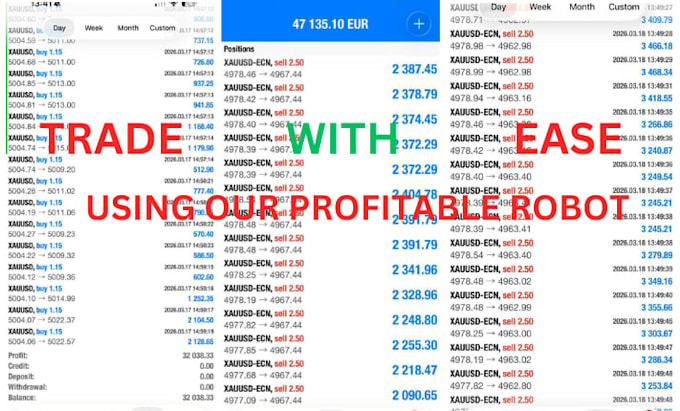 develop forex trading bot, trading bot, forex bot, forex trading forex ea