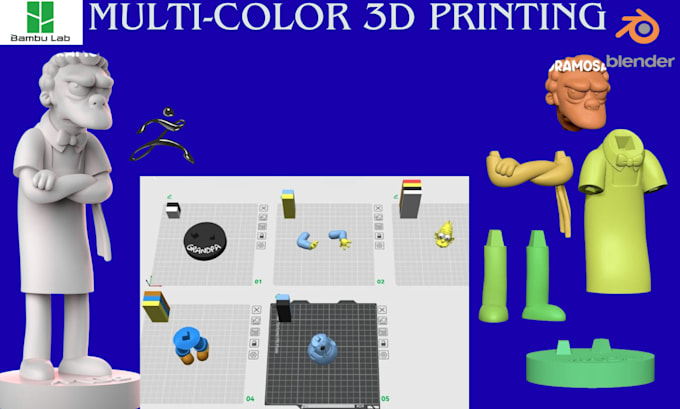 convert stl to 3mf, mesh, split parts and make model 3d print ready