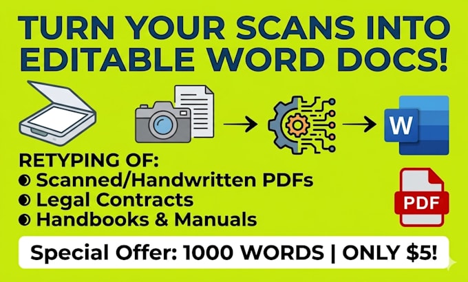 convert PDF to word or PDF to word