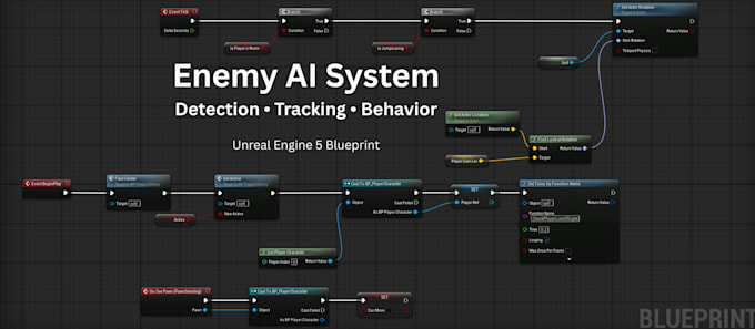create unreal engine 5 gameplay systems using blueprints