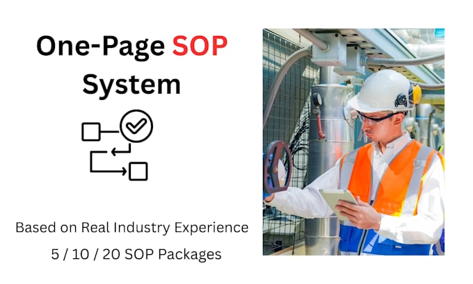 create professional sops for your business