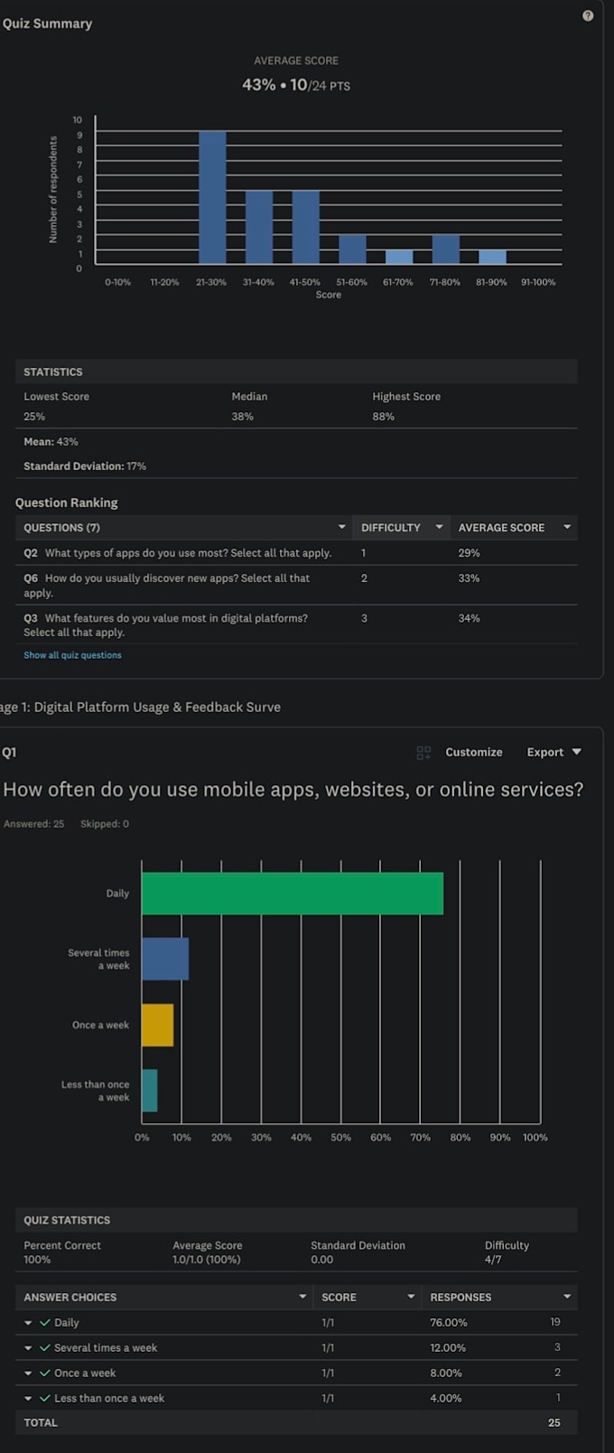 analyze your survey data and deliver actionable insights