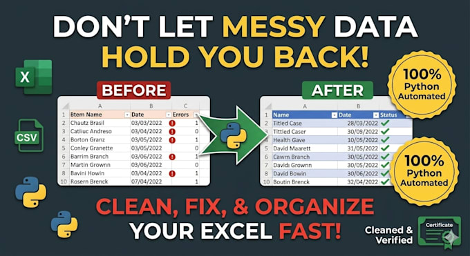 fix and clean your messy excel data fast