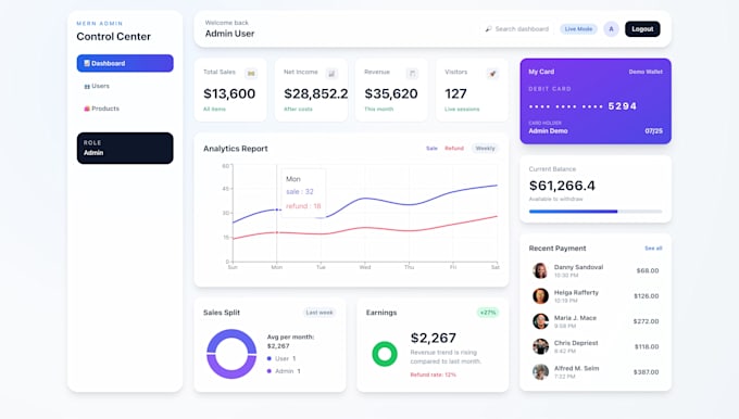 build mern admin dashboard using react node mongodb