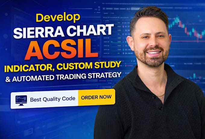 develop sierra chart acsil indicator, custom study or automated trading strategy