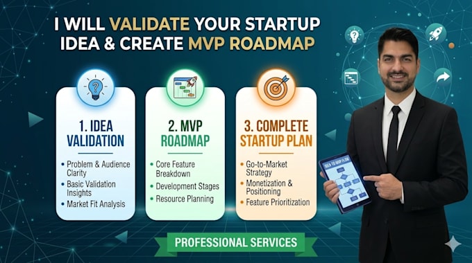 your startup idea and create mvp roadmap product plan