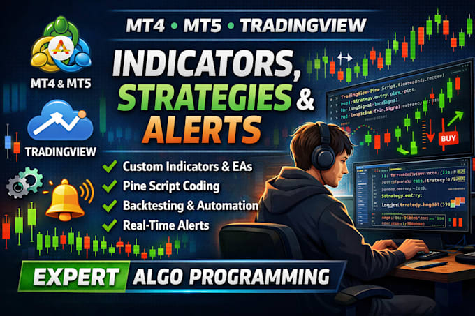 code mt4,mt5,tradingview indicator, alert system, strategies with pinescript