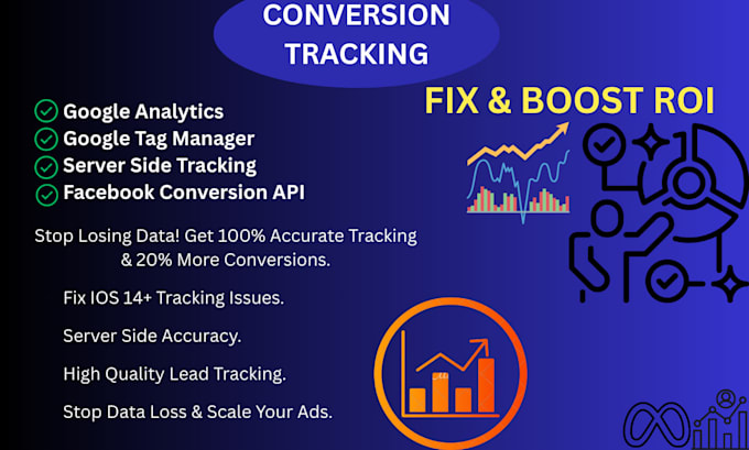 setup ga4, GTM and facebook conversion API server side tracking