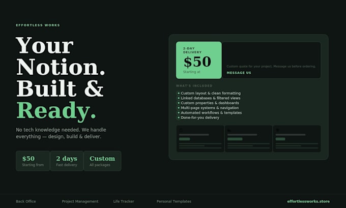 build a custom notion template or workspace for your business or life