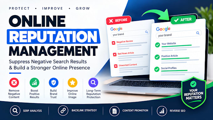 online reputation management and brand monitoring