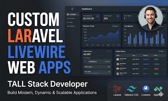 build laravel CRM, management system, admin panel