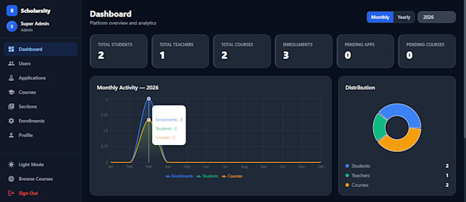 build a full stack lms learning management system web application