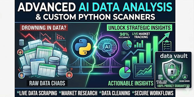 build custom python data scanners and perform advanced ai analysis