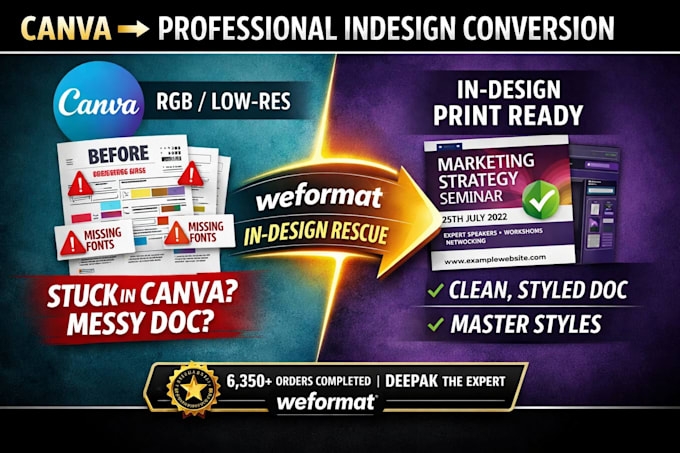 Effectuer toute tâche adobe indesign, corriger la mise en page d’un ...