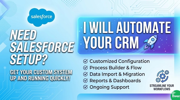 setup and customize salesforce CRM for your business
