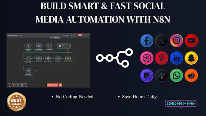 build n8n automation workflows for social media
