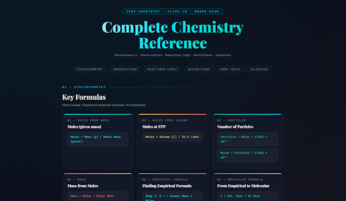 make professional notes in website form