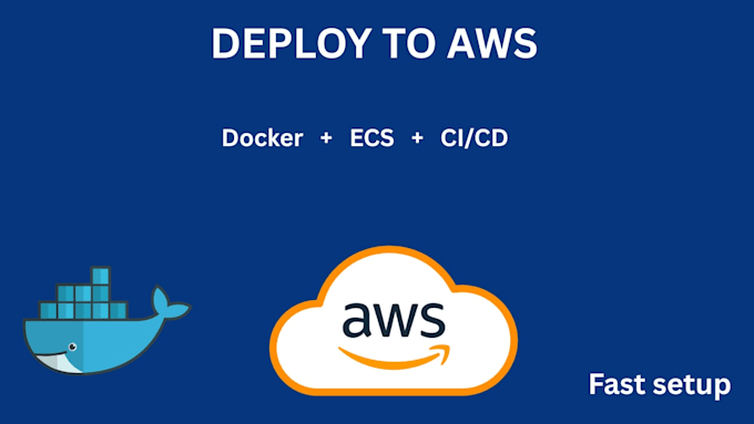 deploy your docker app on AWS ecs with cicd