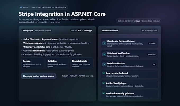 build secure stripe payment flow in asp net core with database updates