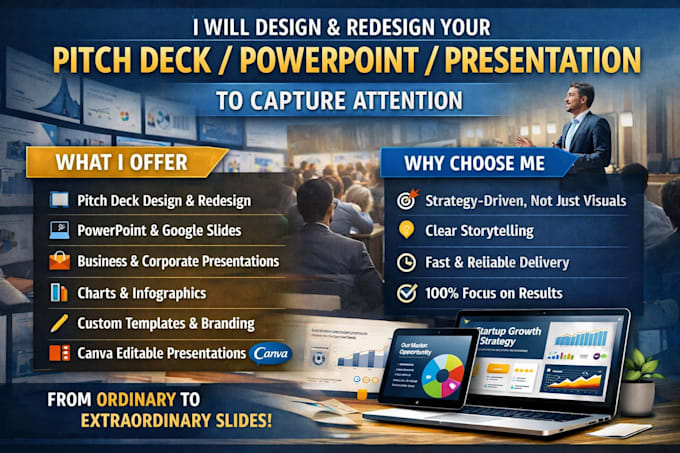 Design and redesign pitch deck, powerpoint and presentation design for ...