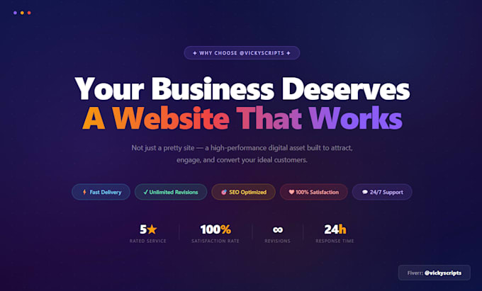 design and develop a professional, responsive website for your business