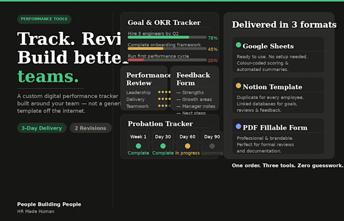 create performance tracking templates tailored for your organisation