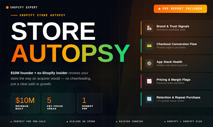 analyze your shopify store like an acquirer