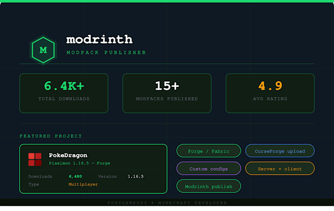 create a custom minecraft modpack for curseforge and modrinth