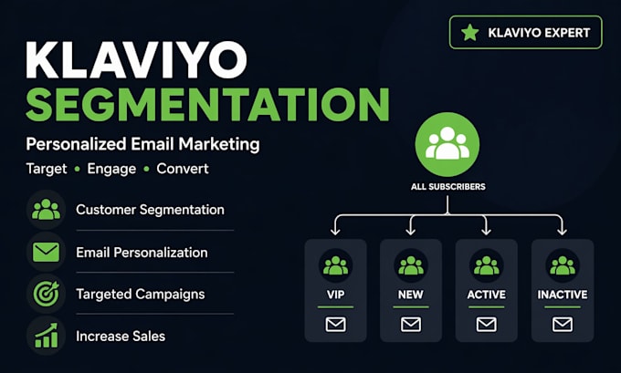 create advanced klaviyo segmentation and email marketing that increase sales