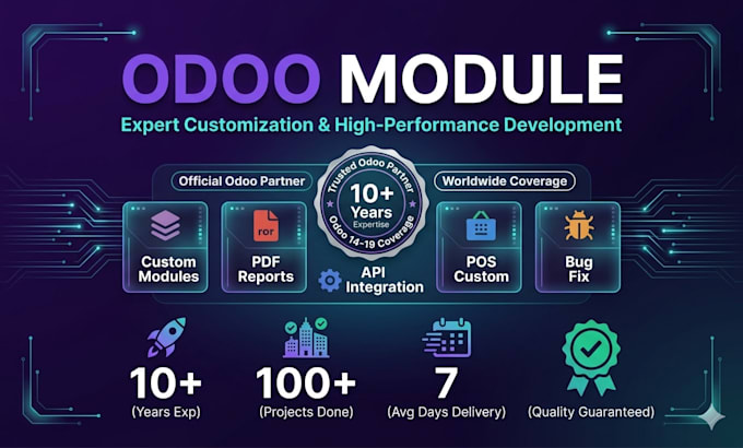 implement and configure odoo erp for your business