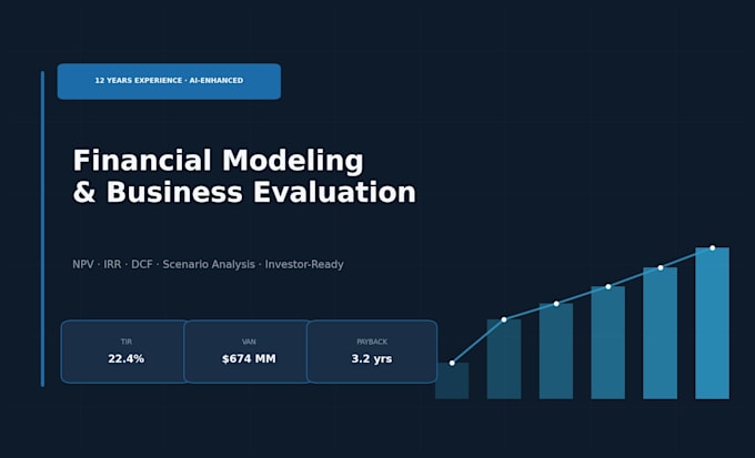 build your financial model and business case