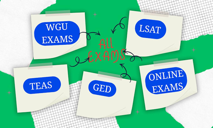 tutor gmat, gre, sat, lsat, toefl and wgu exams