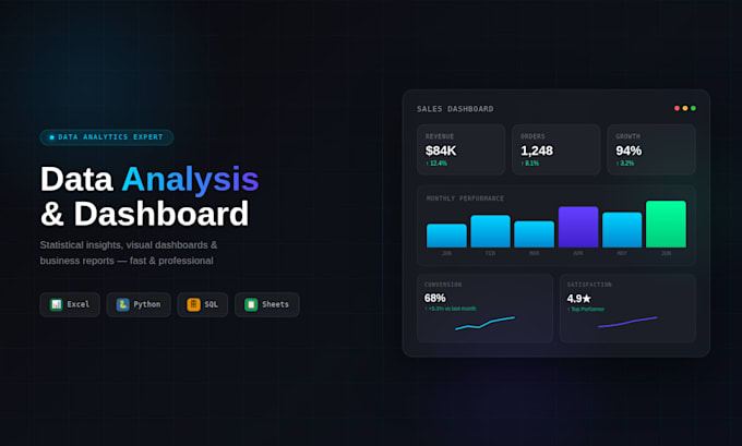 do data analysis and dashboard using excel and sql