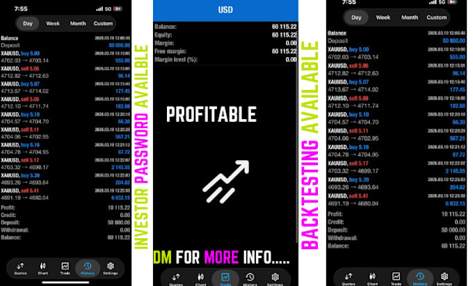 setup forex trading bot, forex ea, forex robot, forex ai, trading bot