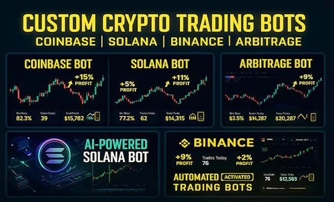setup arbitrage bot, dex arbitrage bot, solana arbitrage bot, solana volume bot